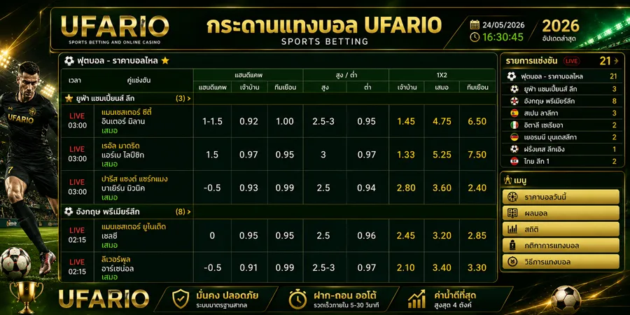 แทงบอลออนไลน์