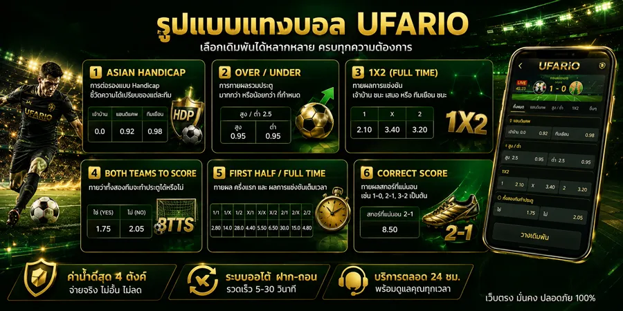 แทงบอลออนไลน์