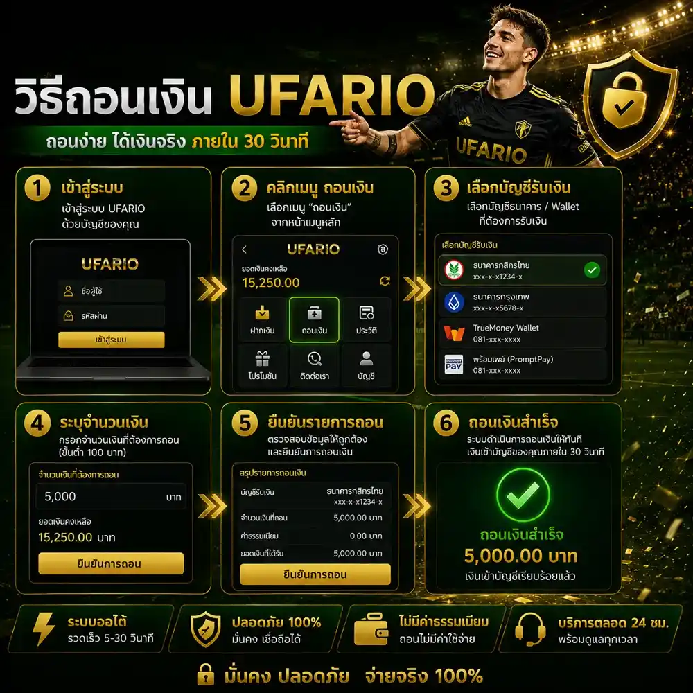 ฝากถอนแทงบอล