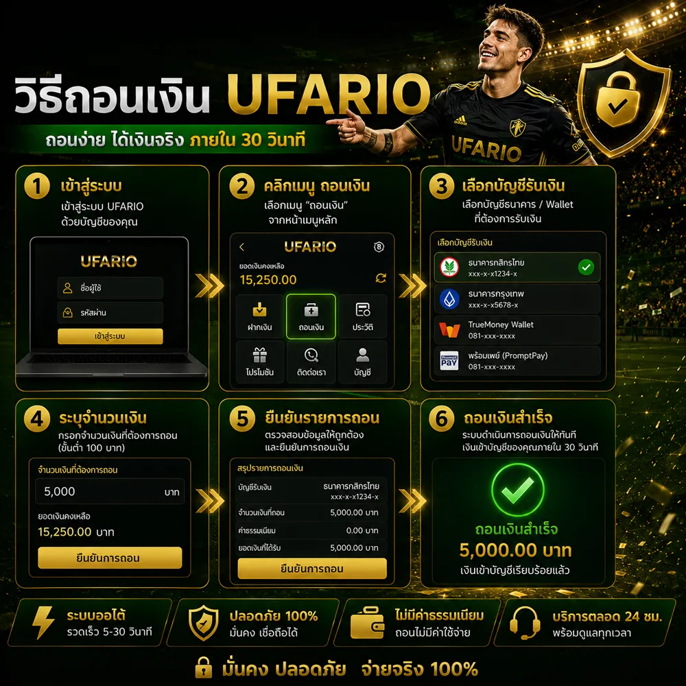 แทงบอลออนไลน์