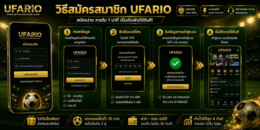 แทงบอลออนไลน์